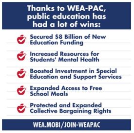 WEA PAC wins